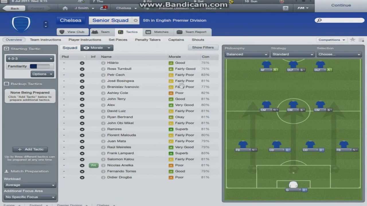 Fm 2012 save game editor free download pc